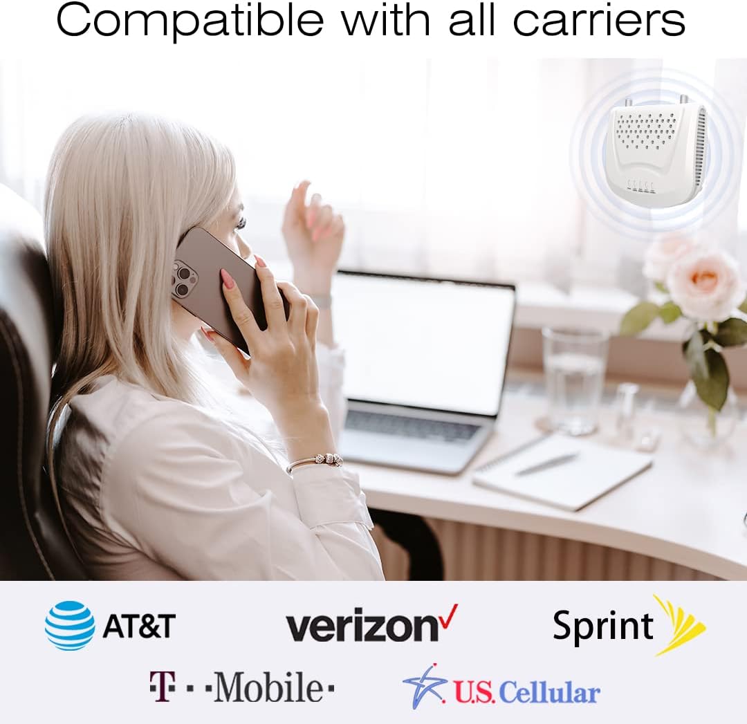 Amazboost A0 PRO Cell Phone Booster for Home & Office - Cell Phone Signal Booster kit, All U.S. Carriers