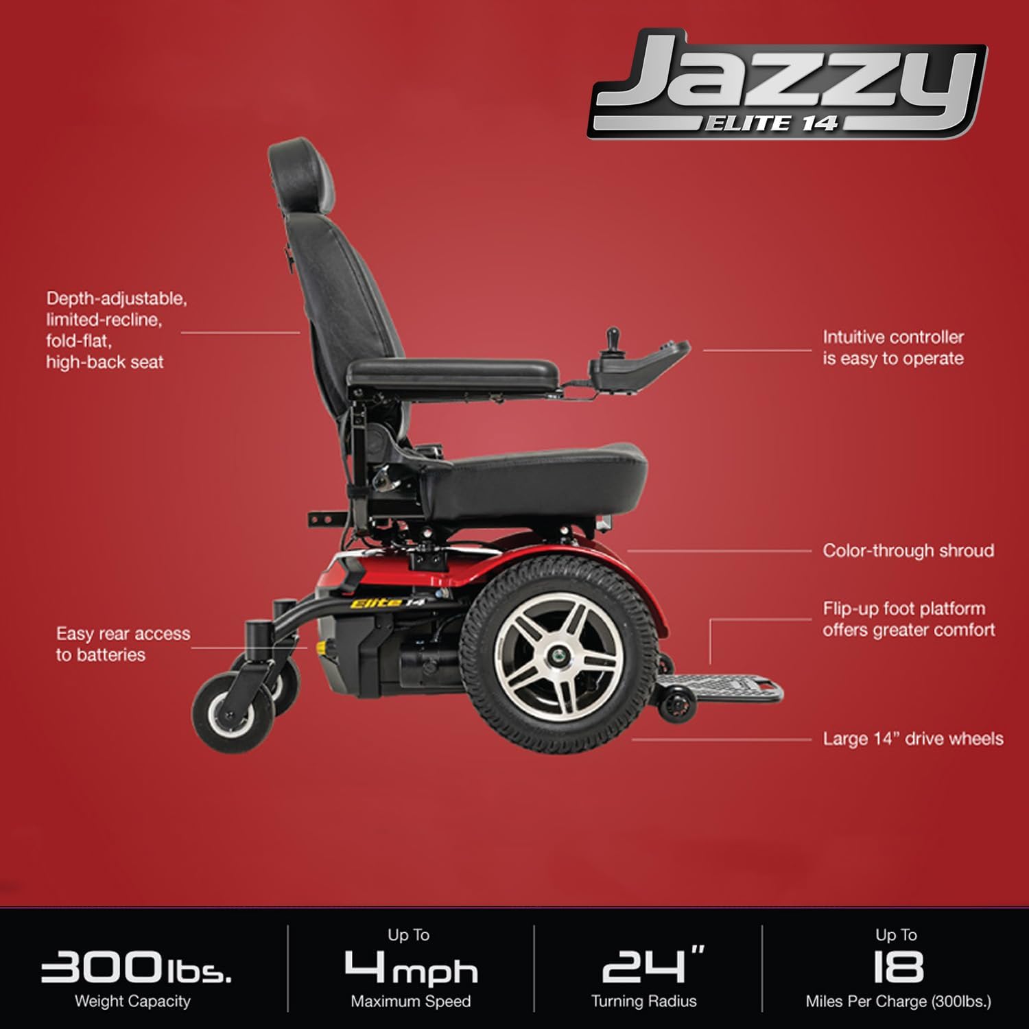 Pride Mobility Jazzy Elite 14 Group 2 Power Chair, Red, Front Wheel Drive, Motorized Electric Wheelchair for Adults, 300 lbs. WC, Up to 4 MPH