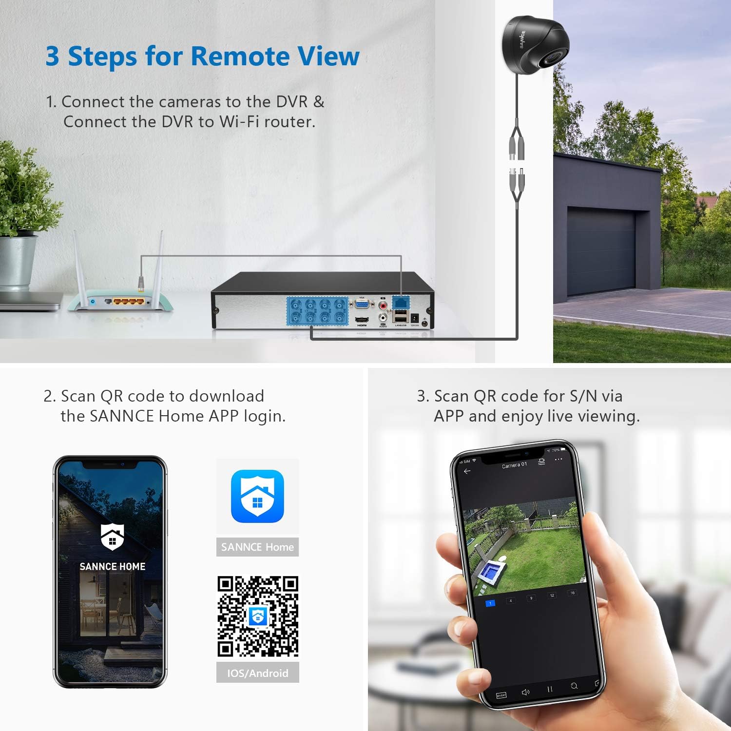 SANNCE Home Wired Security Camera System, 1080P 8CH CCTV DVR with 8X1920TVL IP66 Weatherproof Surveillance Cameras with 100 ft Night Vision