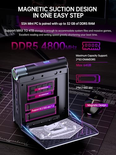 ACEMAGICIAN S3A Mini PC, Ryzen 7 5875U(up to 4.5Ghz), 16GB DDR4 512GB NVME SSD Mini Desktop Computer