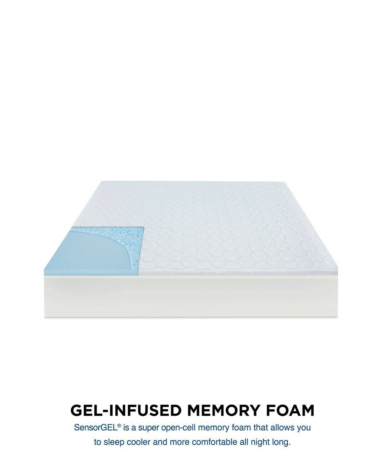 SensorGel Luxury ICOOL 1.5x22 Gel-Infused Memory Foam Mattress Topper - Twin