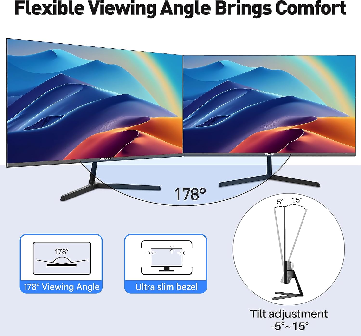 Simple Deluxe Monitor 22 Inch IPS 75Hz FHD 1080P HDMI VGA Ports Computer Monitor Ultra-Thin Tilt Adjustable VESA Mount Compatible with Eye Comfort