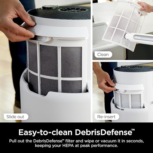 Shark Air Purifiers for Home Large Room with NeverChange Air Filter, 5 Year HEPA Filter, Covers 650 Sq. ft