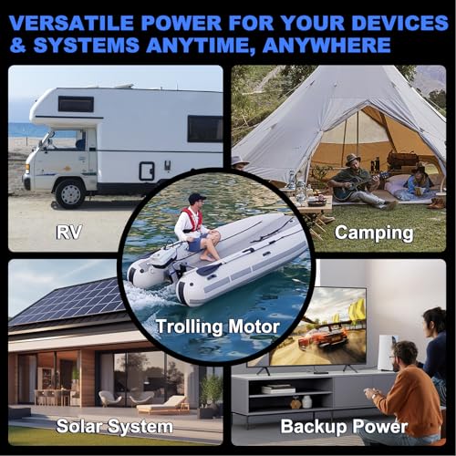12V 100Ah BCI Group 24 LiFePO4 Battery, 100A BMS Rechargeable Mini Lithium Battery with Low-Temp Protection, Up to 15000 Cycles Perfect for RV