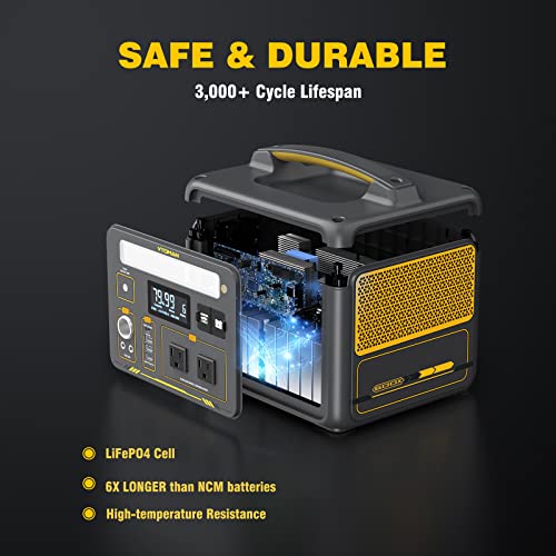 VTOMAN Jump 600X Portable Power Station, LFP Battery Powered Generator with 2x 600W AC Outlets (Surge 1200W), 4x USB ports