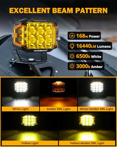 Auxbeam V-MAX Series 72W LED Pod Driving Lights, 4x2.5 Inch Rectangle Side Shooter Offroad Cube Spotlights with Amber DRL