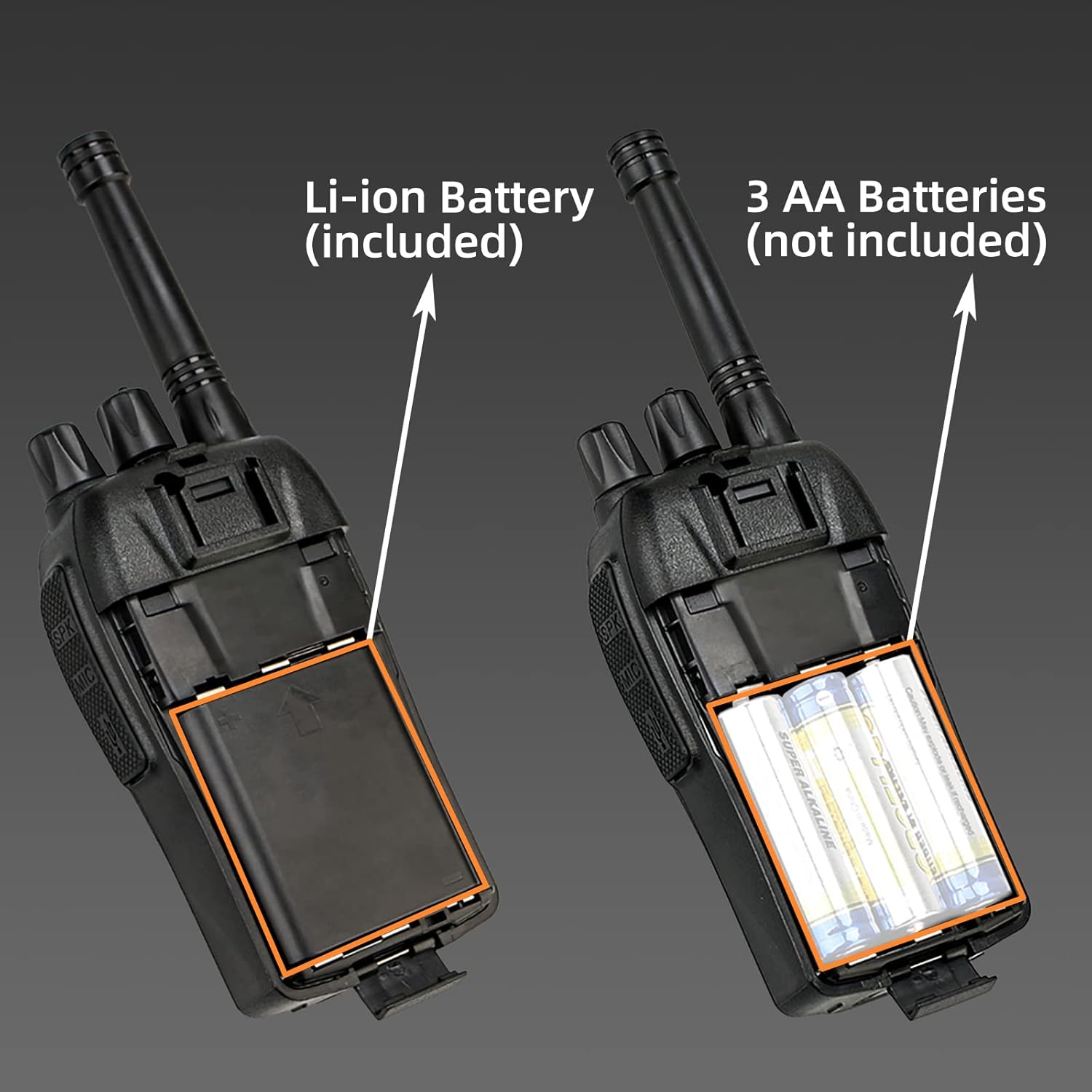 Retevis RT46 Mini Walkie Talkie, Small Two Way Radio with Headset, Portable Handheld Transceiver, Long Range Walky Talky Rechargeable for Family