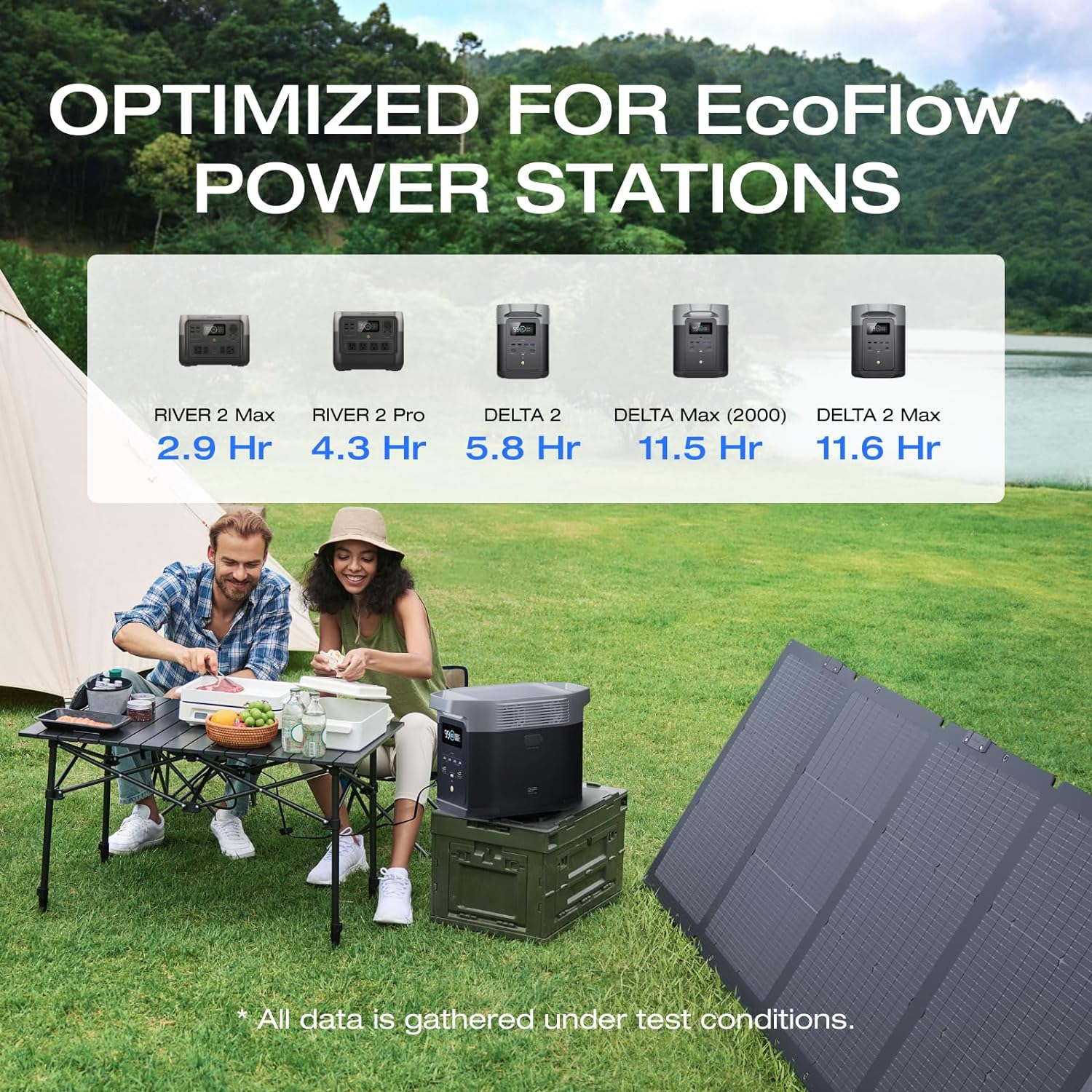 EF ECOFLOW 220 Watt Portable Solar Panel, 25% High Conversion Efficiency N-Type Solar Cell, NextGen Foldable Solar Panel with Adjustable Kickstand