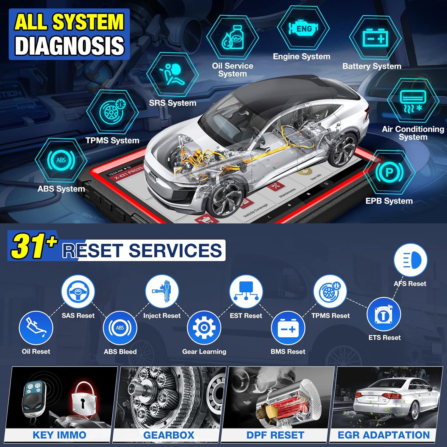 2022 Newest LAUNCH X431 PRO3S+,Upgraded of X431 V,Full Bi-Directional Car Diagnostic Scanner,OEM All System & 31+ Service Scan Tool,ECU Coding