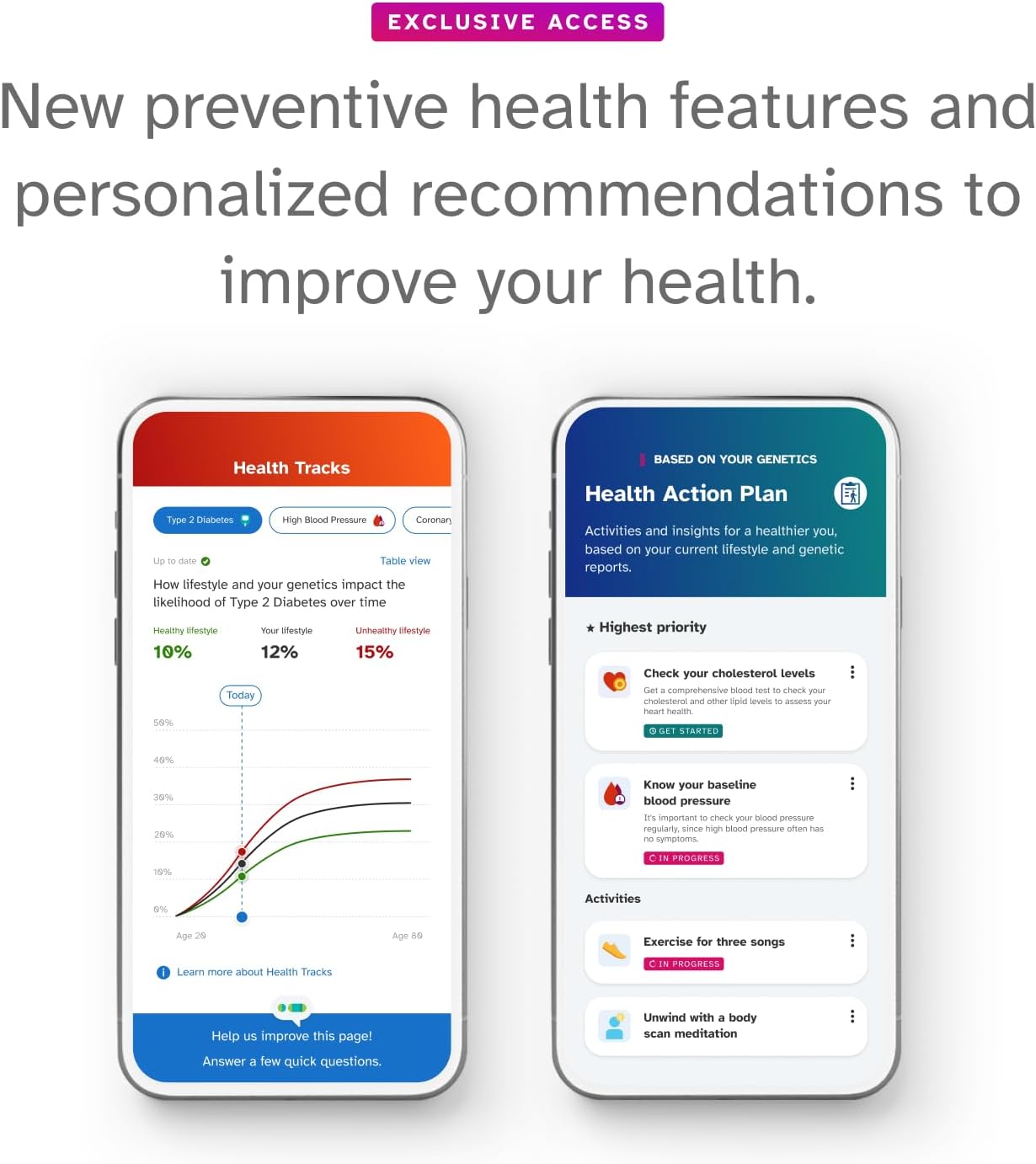 23andMe+ Premium Membership Bundle