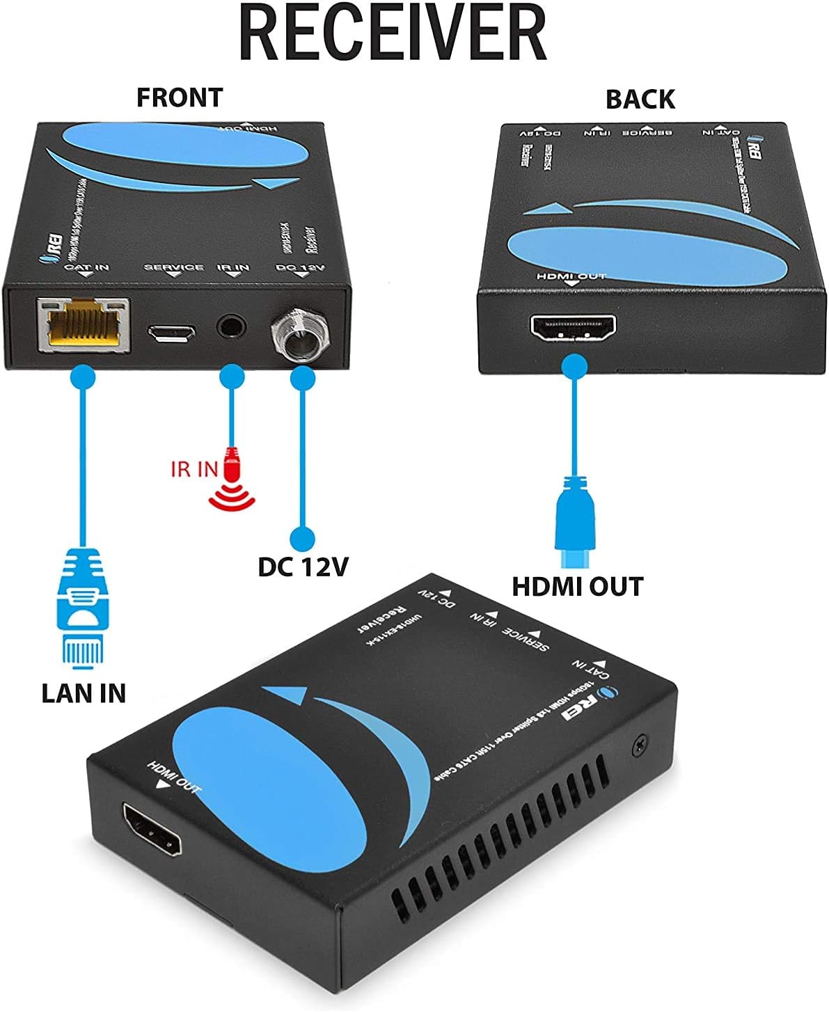 4K 1x8 HDMI Extender Splitter by OREI Multiple Over Single Cable CAT6/7 4K@60Hz 4:4:4 HDCP 2.2 with IR Remote EDID Management - Up to 115 Ft