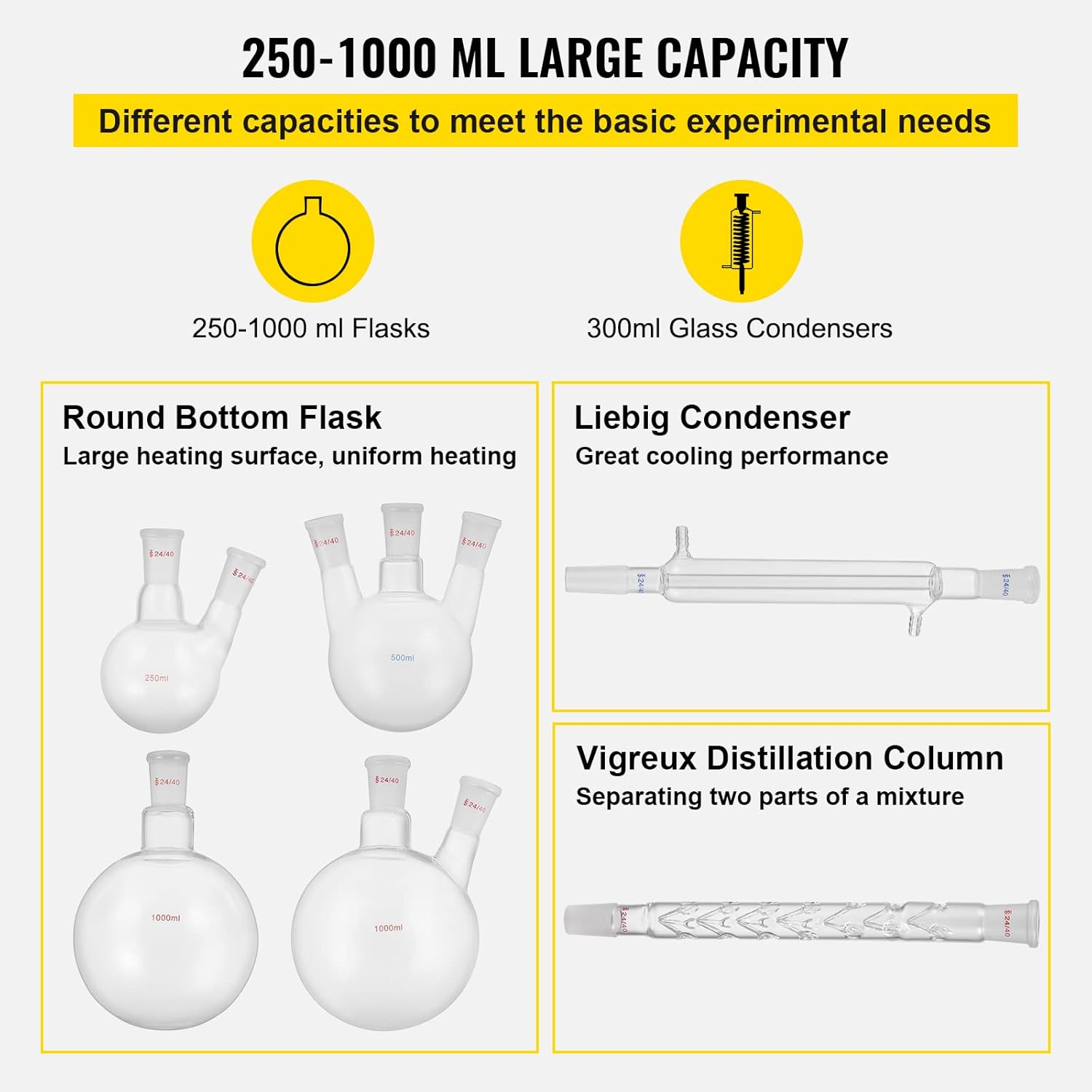 VEVOR New Laboratory Glassware 24/40 Chemistry Glassware 32PCS Chemistry Lab Glassware Kit 250 1000ml for Distillations Separation Purification