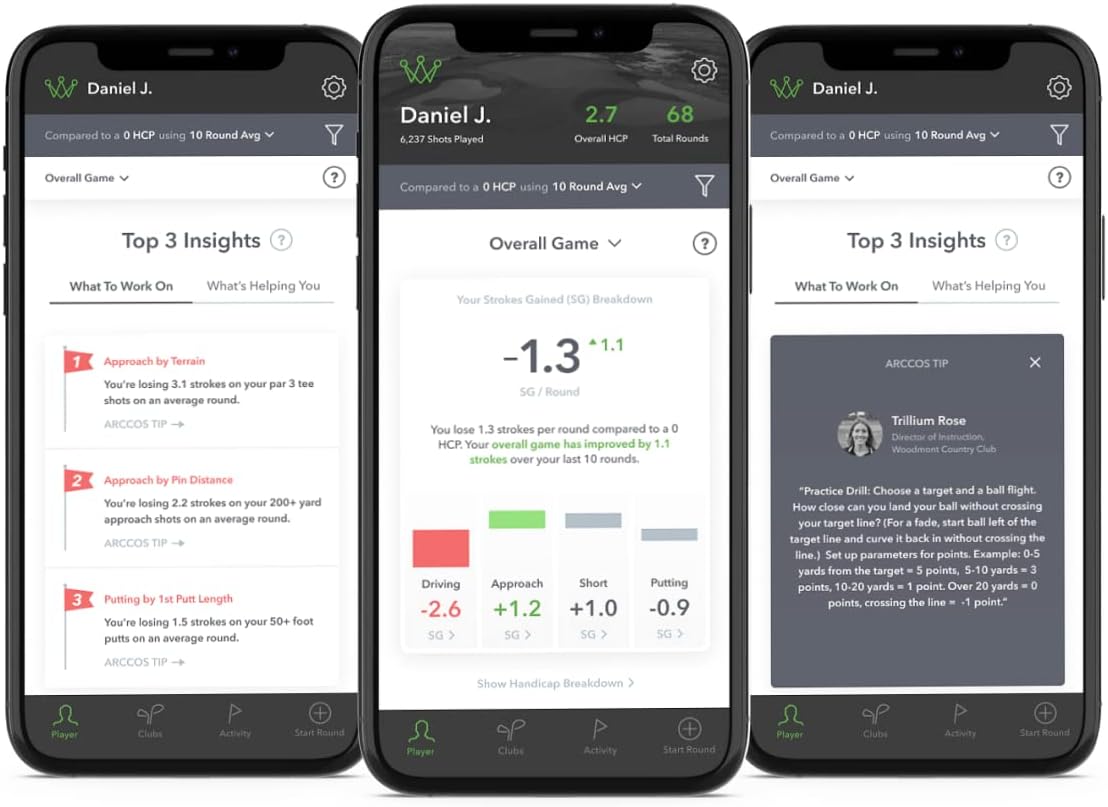 Arccos Caddie Bundle: Smart Sensors + Link