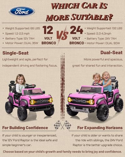 24V Ride on Toys for Big Kids, Licensed Ford Bronco Raptor 2 Seater Ride on Cars with Remote Control, Ride on Truck w/ 4-Wheeler Suspension, 3 Speeds