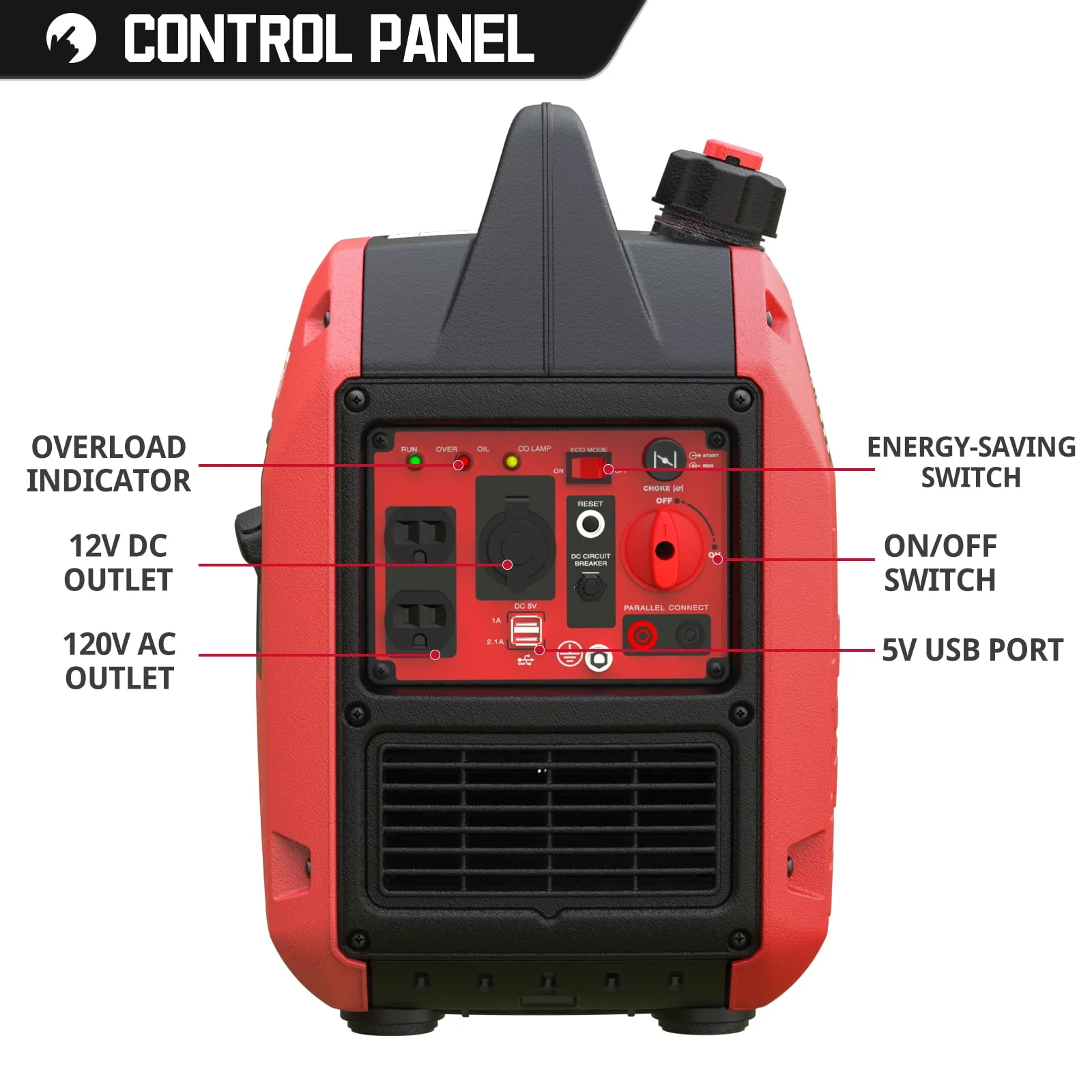 PowerSmart 2500Watt Portable Inverter Gas Powered Generator for Outdoors Camping,Low Noise