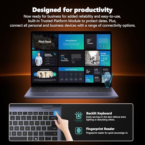 Dell Inspiron-14 2-in-1 Touchscreen Laptop