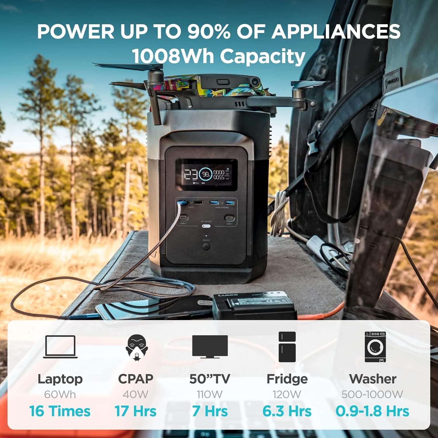 EF ECOFLOW Delta 1000 Portable Power Station with 160W Solar Panel Included, 6 X 110V/1600W AC Outlets