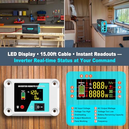 Pure Sine Wave 3500W Power Inverter 12V DC to 120V AC for RV, Truck, Home, Off-Grid, Solar, Inverter with 3 AC Outlet, 30W USB-C, 5V 3.1A USB