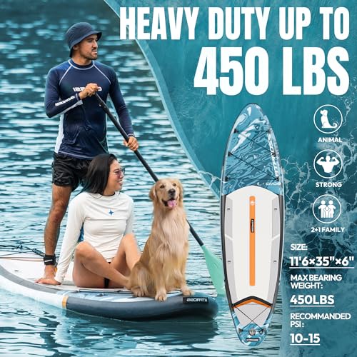 11'6"x35" Inflatable Paddle Board, 450lbs Extra Wide Stand Up Paddleboard for Adults with Premium SUP Accessories Kit & Backpack