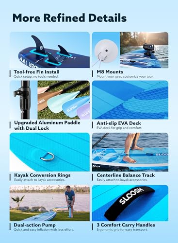 SLOOSH Inflatable Stand Up Paddle Board, 10'6" Inflatable Paddle Boards with Premium Accessories, Non-Slip EVA Deck, Ultra-Light Carry Bag Pump