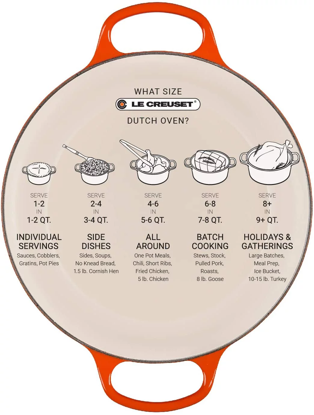 L Crst Enameled Cast Iron Signature Round Dutch Oven, 7.25 qt., Indigo