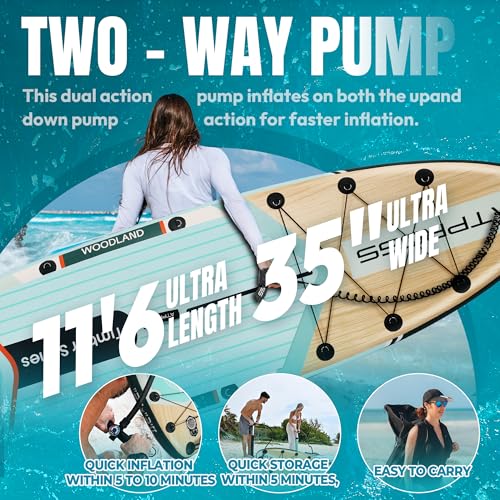 11'6"x35" Inflatable Stand Up Paddle Board 450LBS Weight Capacity Extra Wide Non-Slip Stable Deck Adult SUP