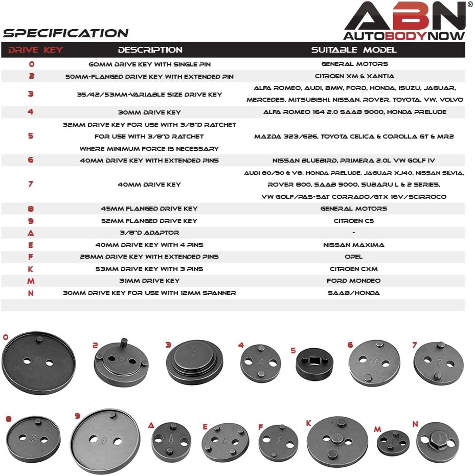 ABN Caliper Piston Compressor Tool 16-pc Pneumatic Brake Caliper Tool Air Brake Tools Brake Caliper Compressor Tool Pack of 2