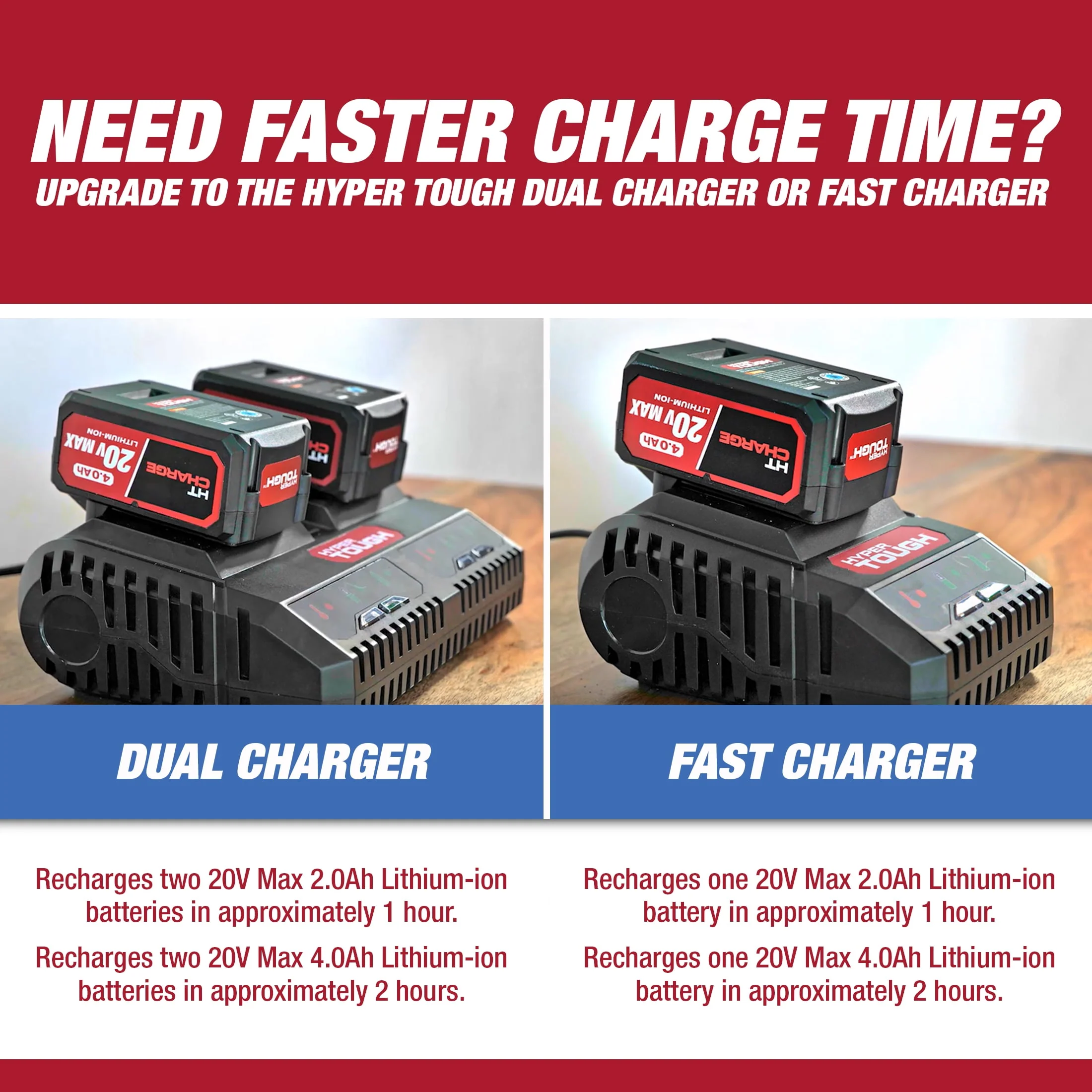 Hyper Tough 20V Max 2.0Ah Battery Powered Cordless 8 Pole Saw, HT21-401-003-08