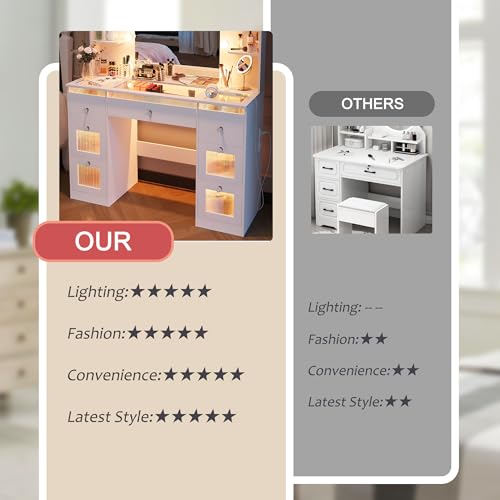 Makeup Vanity with Lights 3 Colors, Glass Top Vanity Desk with 7 Lighted Drawers, 4 Shelves, Power Outlet, Makeup Desk with Mirror for Bedroom