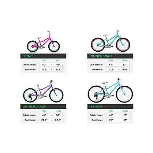 Guardian Bikes Ethos Kids Bike - Sports Supplies Online Store
