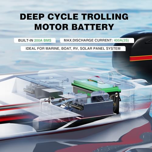 12V 100Ah LiFePO4 Lithium Battery, Mini Deep Cycle Rechargeable LiFePO4 Battery, Max.15000 Cycles Built in 100A BMS for RV, Trolling Motor, Camping