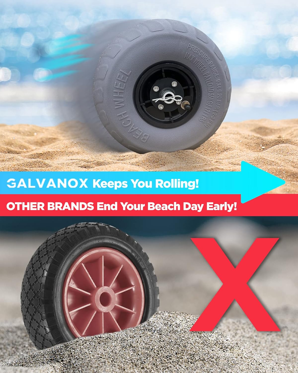 Galvanox Sand-Warrior Beach Cart with Big Sand Wheels - Beach Wagon with Large 8 Pneumatic Balloon Wheels & Tires, Compact Fold-Flat Design