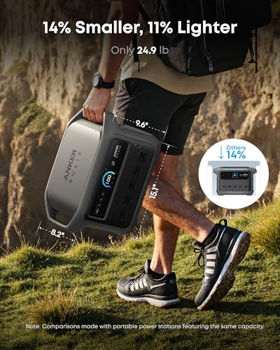 Anker SOLIX C1000 Gen 2 Portable Power Station, 2,000W (Peak 3,000W) Solar Generator, Full Charge in 49 Min, 1,024Wh LiFePO4 Battery for Home Backup
