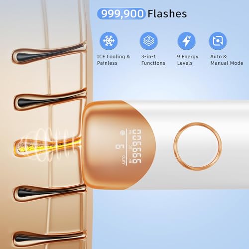 Laser Hair Removal with 5℃ Ice Cooling