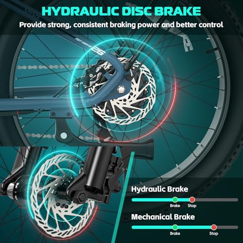 Vivi ACE01 Electric Bike for Adults, 26" x 4.0 Fat Tire Ebike, 1475W Peak Motor Torque Sensor Electric Mountain Bike
