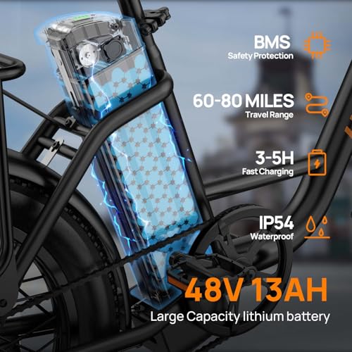 URLIFE Electric Bike for Adults, 1000W Peak Motor Ebike, 48V 13Ah Removable Battery, 28MPH,80 Miles Max