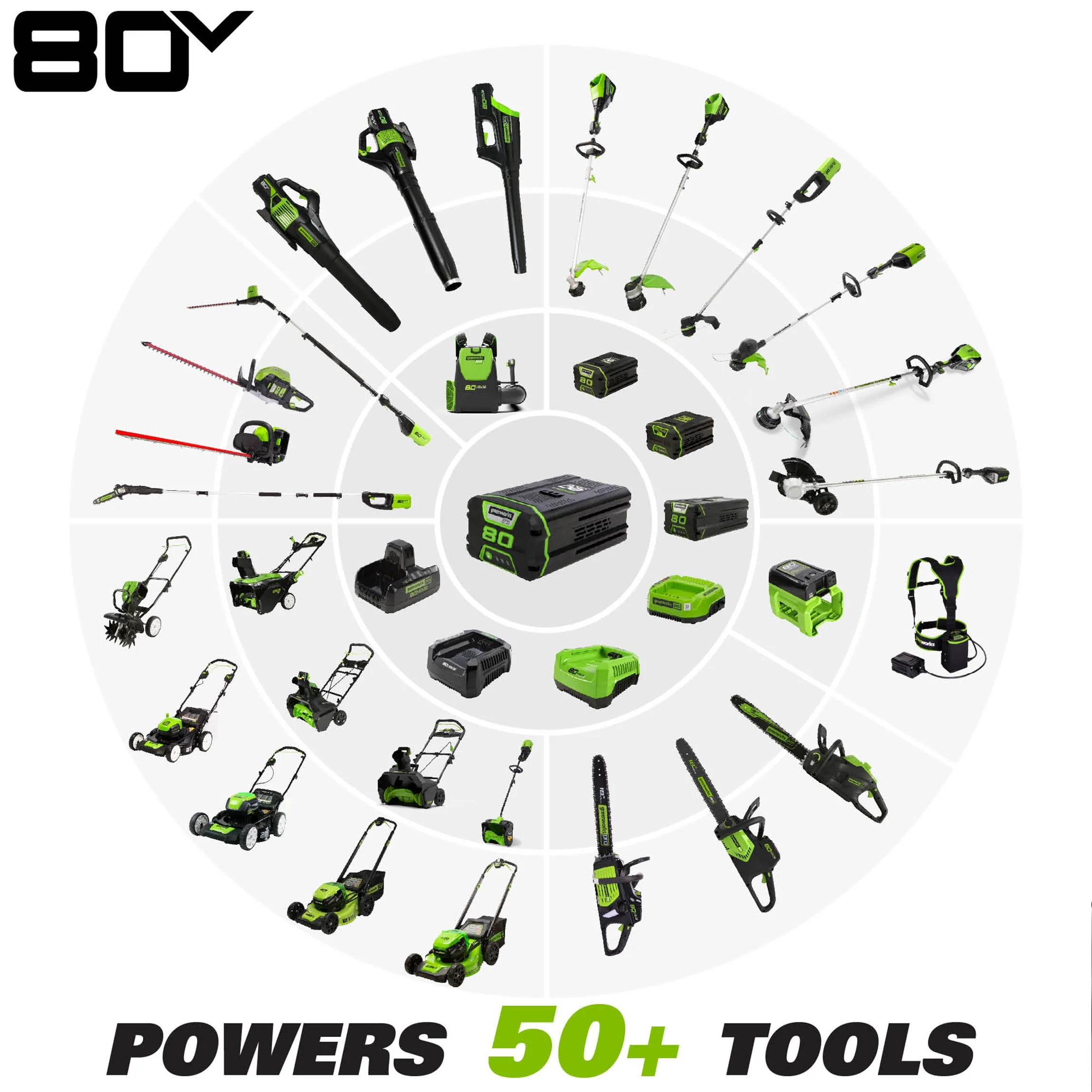 Greenworks Pro 80V 610 CFM Brushless Backpack Blower with 2.5 Ah Battery & Charger, 2404802