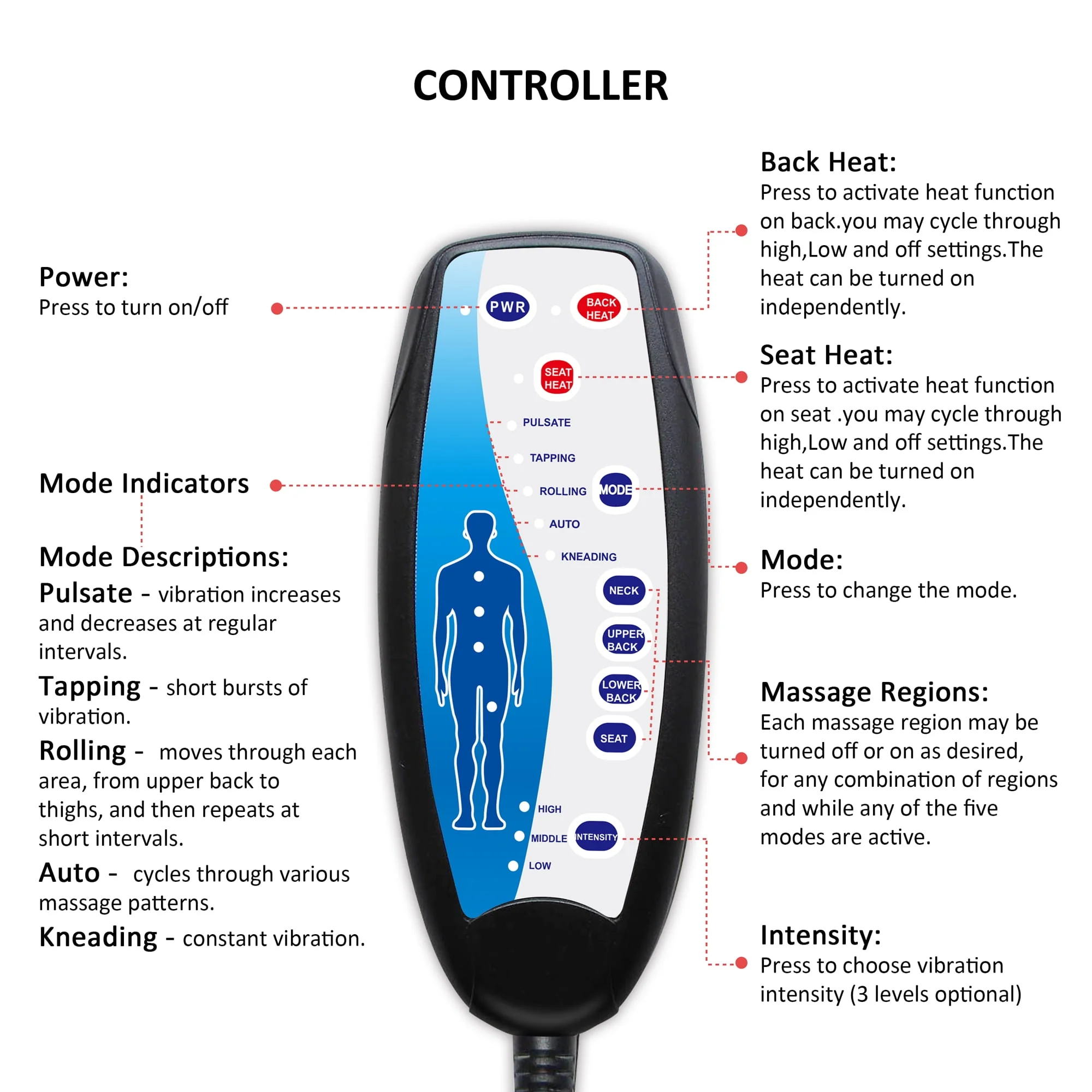 COMFIER Motors Massage Seat Cushion with 3 Level Heating Pad, Back Massager, Black, Gift for Men Women, Home/Car Use