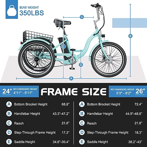 MOONCOOL Electric Tricycle for Adults, 350W 36V Electric Trike Motorized Three Wheel Electric Bicycle