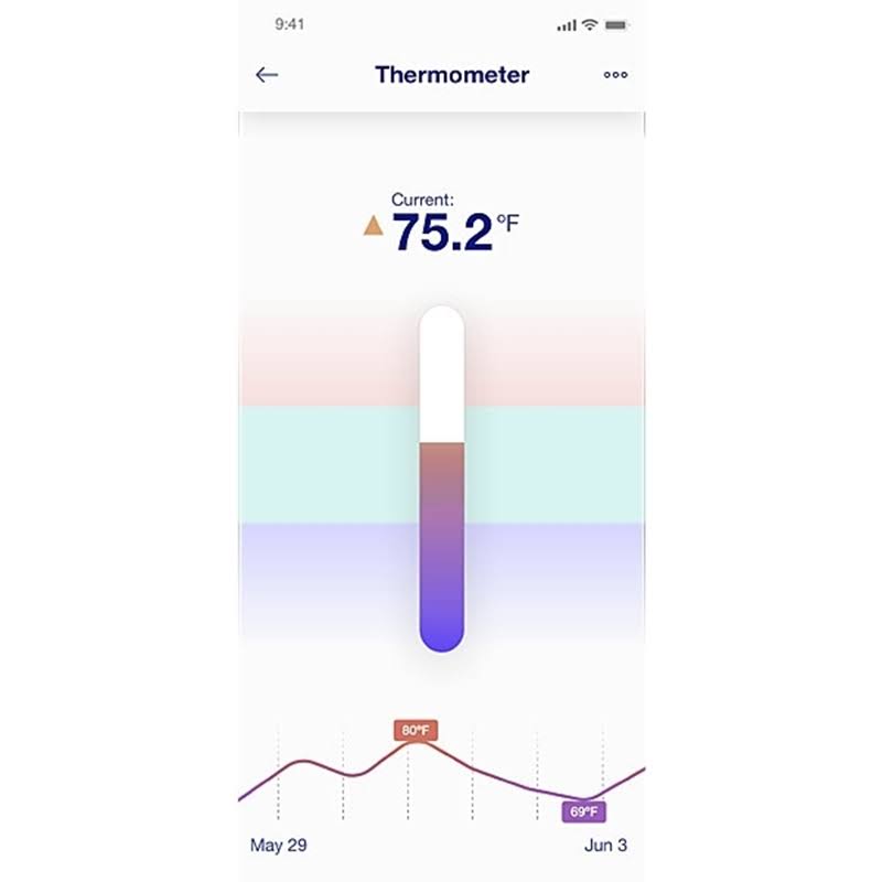 Aquascape - Smart Pond Thermometer - 74012