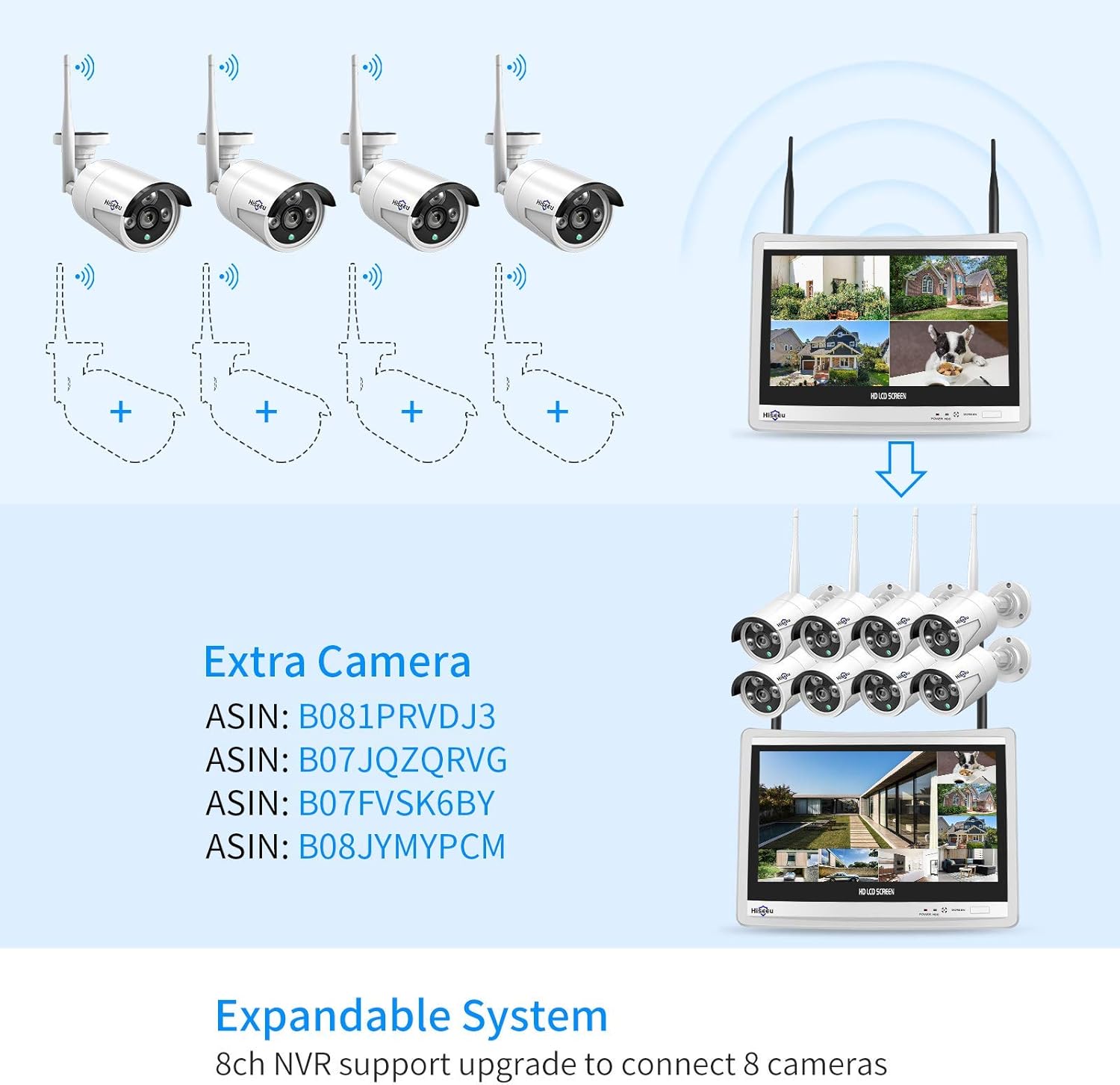 [8CH Expandable, 2K] Hiseeu All in one with 12 LCD Monitor 3TB Hard Drive, Wireless Security Camera System