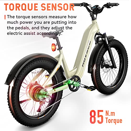 HOVSCO Electric Bike, 26"x 4" Fat Tire Ebike for Adults, 750W Motor Torque Sensor Mountain Bike 28Mph