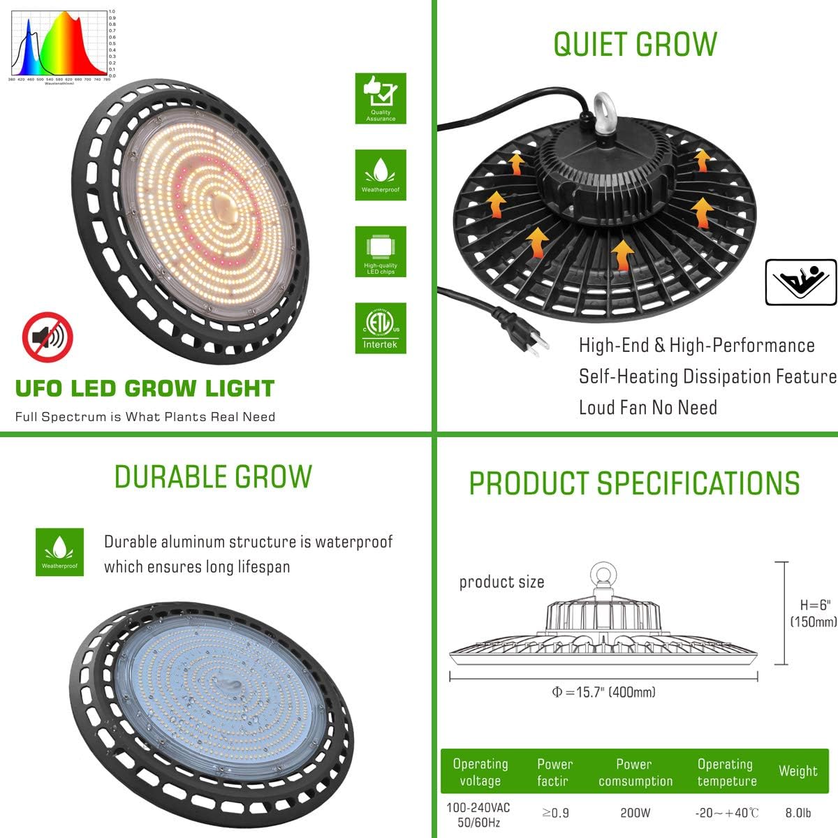 Alphapar 600W New Tech Pro Full Spectrum Sunlike LED Grow Light Kit + 32''x32''x63'' Grow Tent + 4'' Fan Filter Kit Indoor Plant Growing Complete