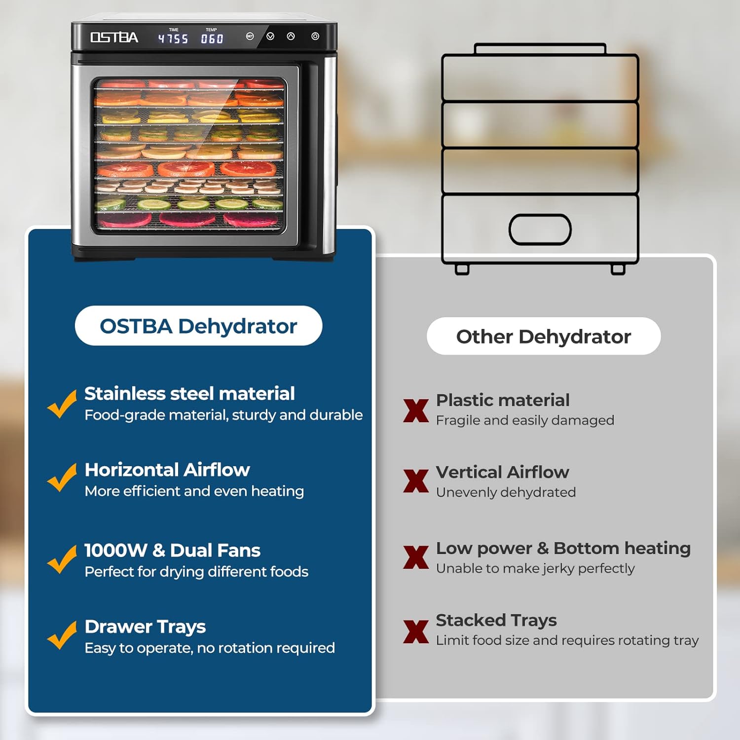 OSTBA Food Dehydrator Machine, 9 Stainless Steel Trays Dehydrators for Food and Jerky, Herbs, Veggies, Fruits, Adjustable Temperature and 48H Timer