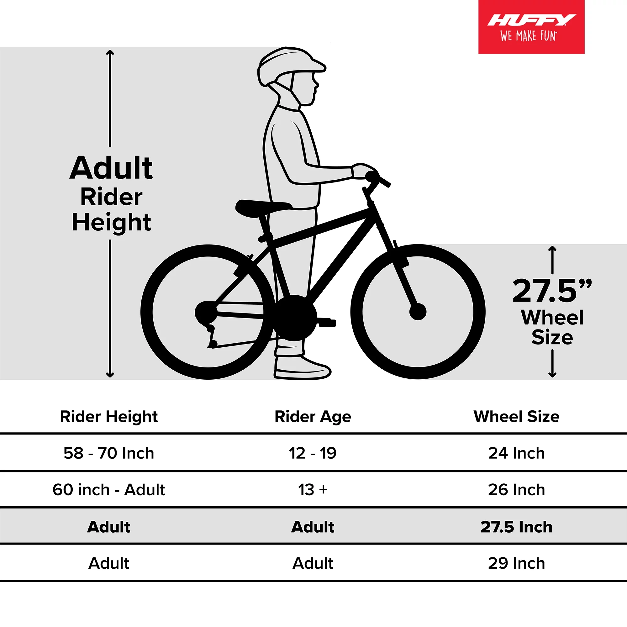 Panama Jack Parkside 27.5-In. 7-Speed Cruiser Bicycle for Women, White by Huffy
