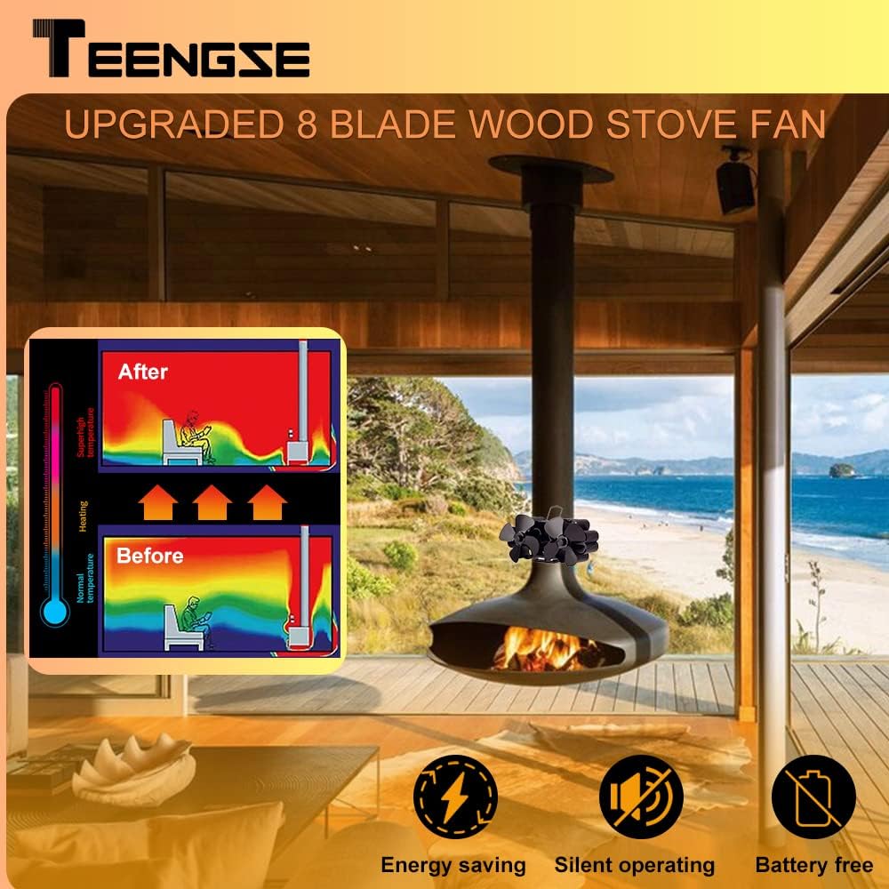 TEENGSE Heat Powered 8 Blade Wood Stove Fan