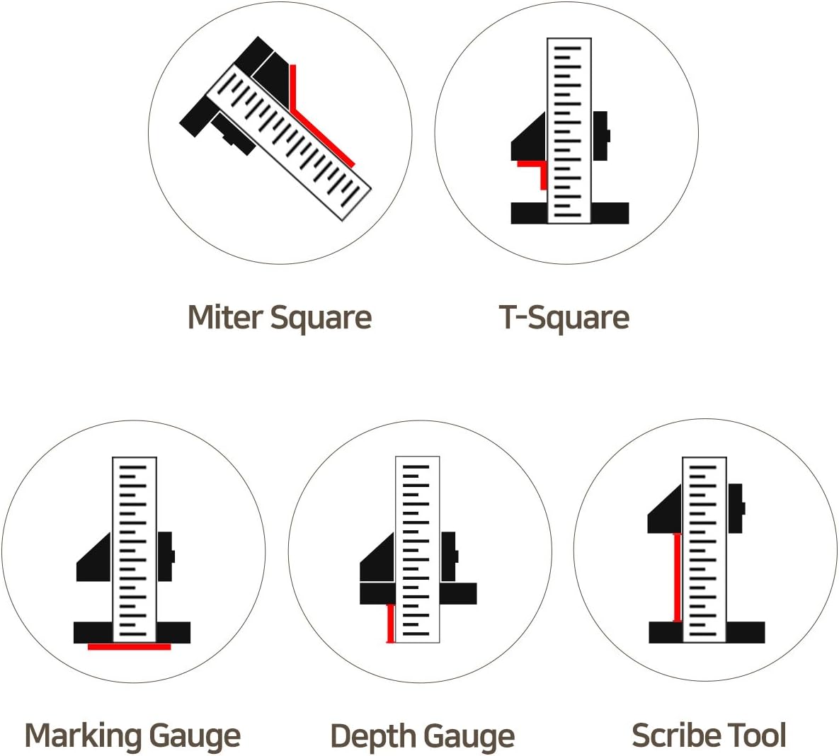 Woodraphic Professional Dual Function Scriber Gauge for Measuring and Marking