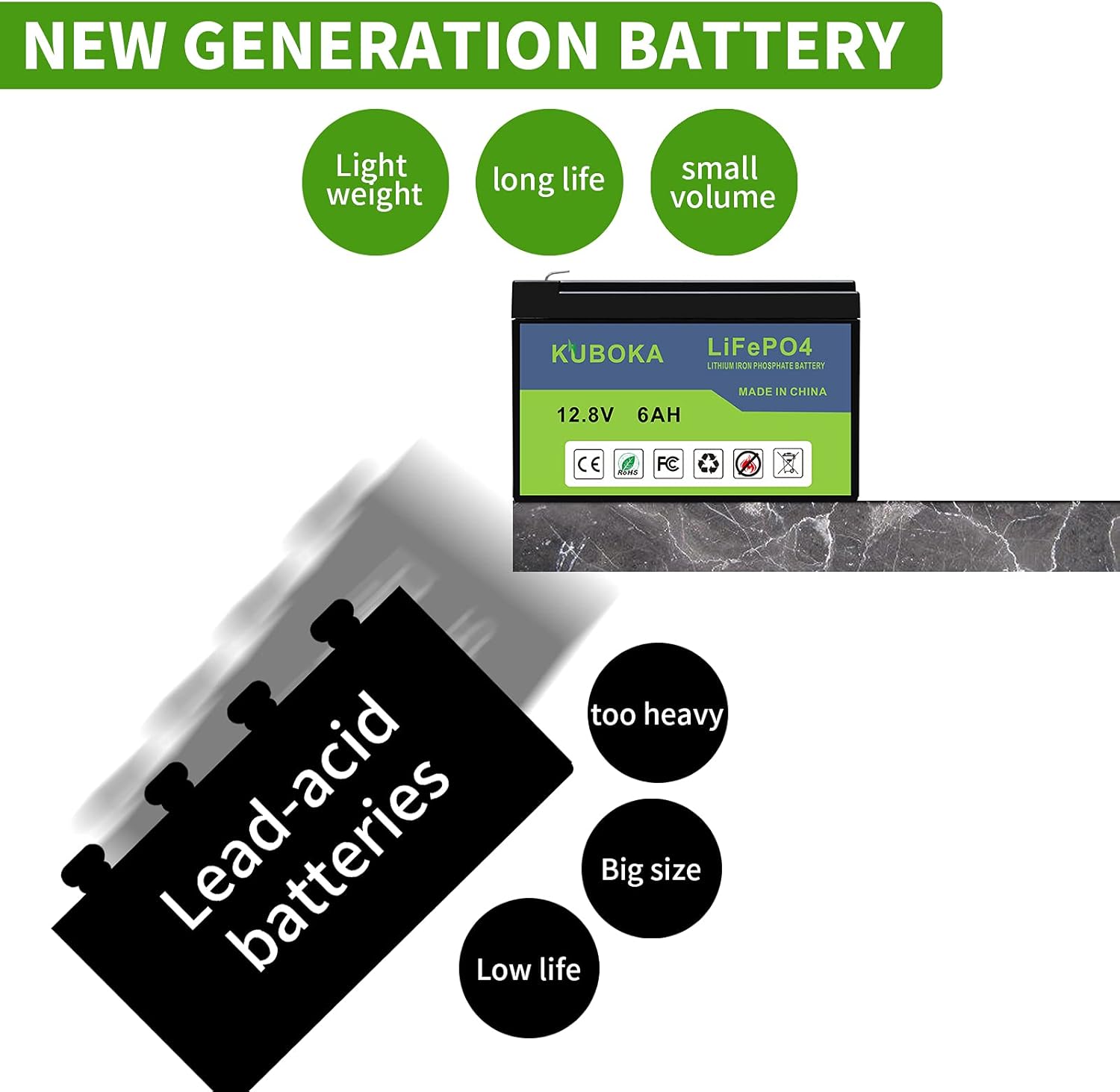 12 Volt Battery - Lithium Battery - 12V 100Ah Lifepo4 Battery Replace SLA Battery | Built-in 100A BMS | Perfect for RV, Solar, Marine