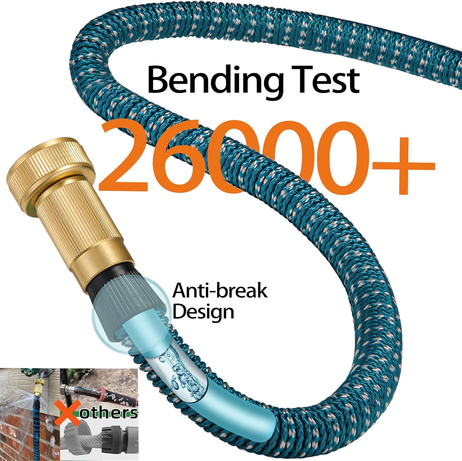 150 ft Expandable Garden Hose - All New 2024 Retractable Water Hoses with 3/4" Solid Brass Fittings, Extra Strength Fabric