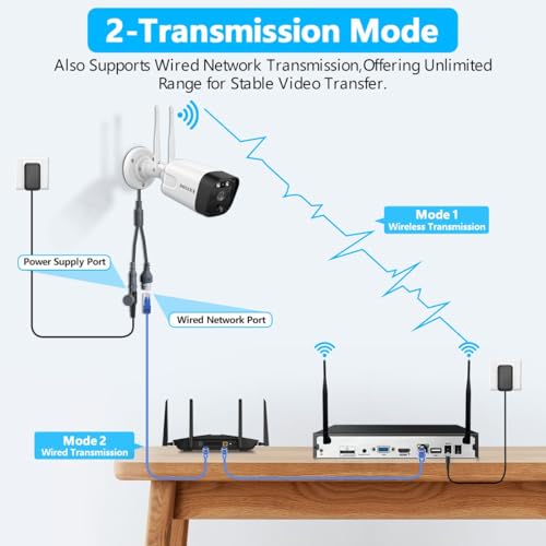 2-Way Audio & PIR Detection Dual Antennas Outdoor Wireless Security Camera System 5.5MP Wi-Fi Video Surveillance DVR System